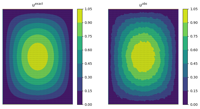 u_exact vs u_obs